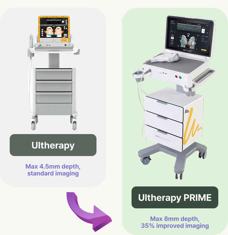 NEW Ultherapy Prime