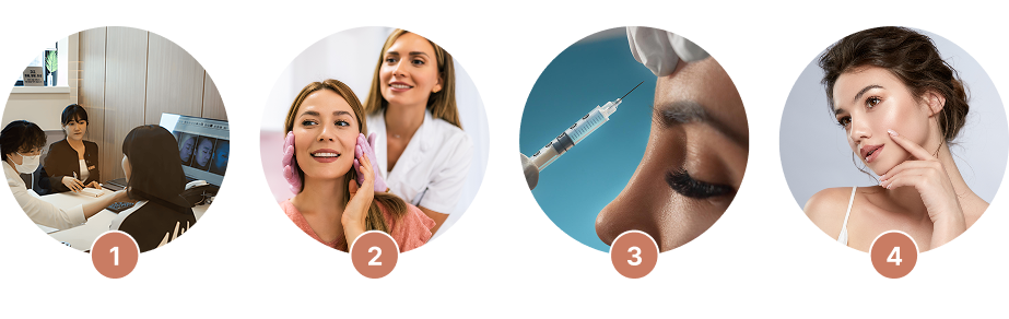 four step visual guide showing the recommended order of microneedling and botox treatments